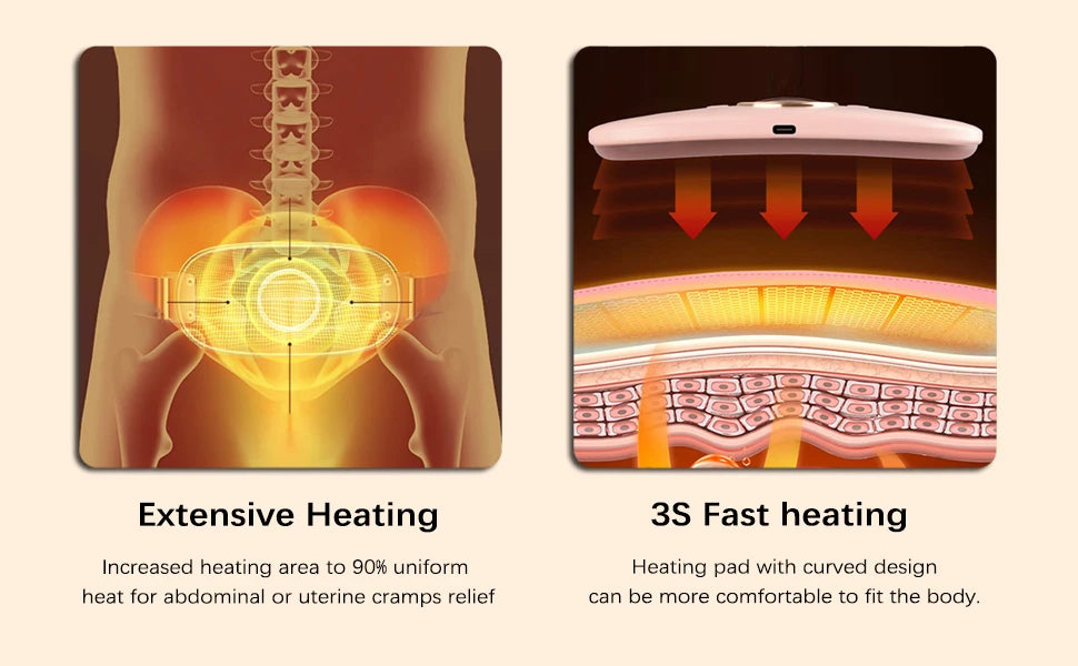 ASIMM Menstrual Heating Self Massage Belt